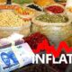 Inflation Slows Marginally in June Despite Persistent Food Price Increases
