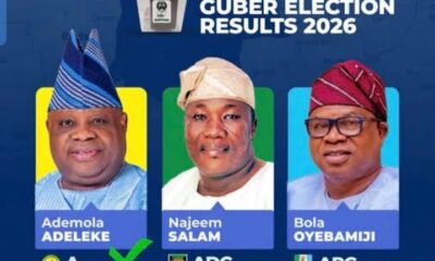 Battle For The Ballot: Osun 2027 Results Will Test Nigeria’s Fight Against Vote-Buying