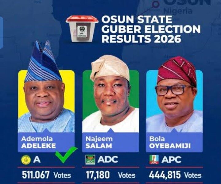 Battle For The Ballot: Osun 2027 Results Will Test Nigeria’s Fight Against Vote-Buying
