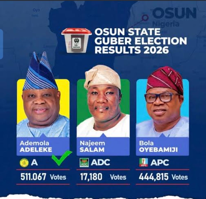 Battle For The Ballot: Osun 2027 Results Will Test Nigeria’s Fight Against Vote-Buying
