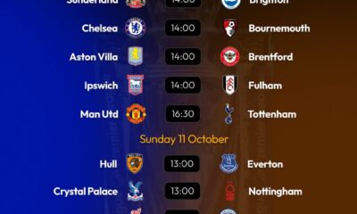 Premier League: Arsenal, Man United and Liverpool Face Crucial Weekend Fixtures